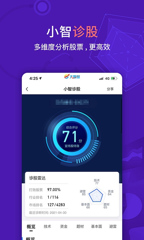 大智慧v9.35截图4