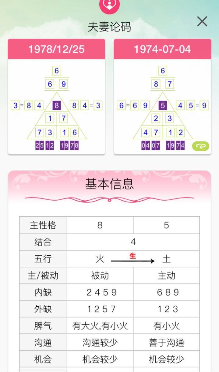 密码酷v7.0截图3