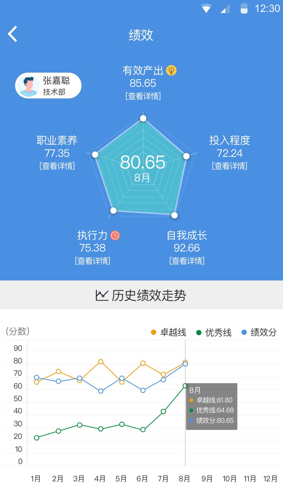 大管加v5.5.2截图4