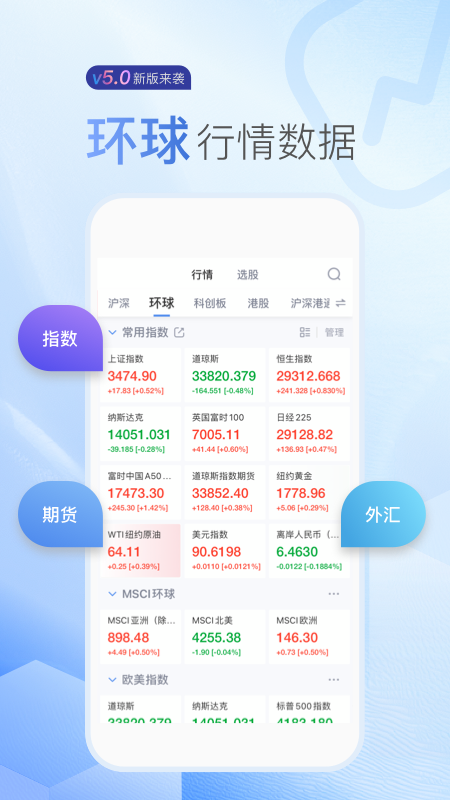 新浪财经v5.0.0.1截图3