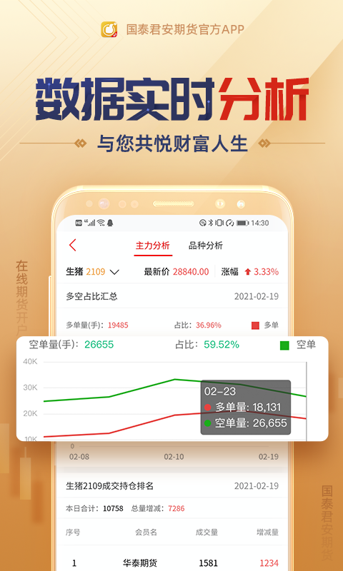 国泰君安期货经典版v6.1.9.3截图5