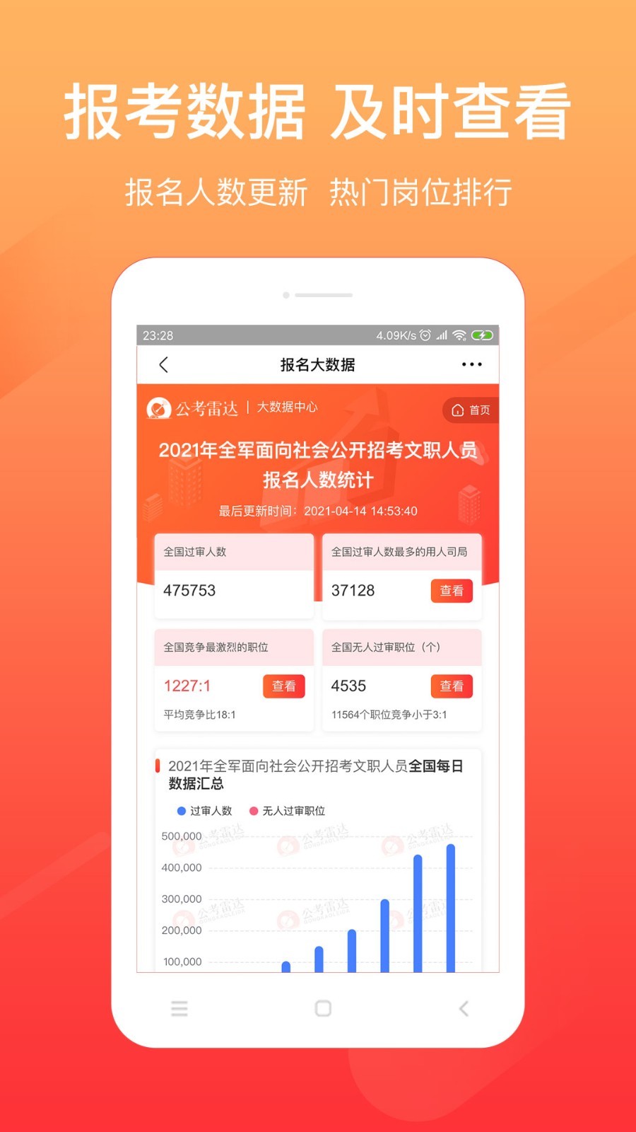 公考雷达v5.0.3.0截图3