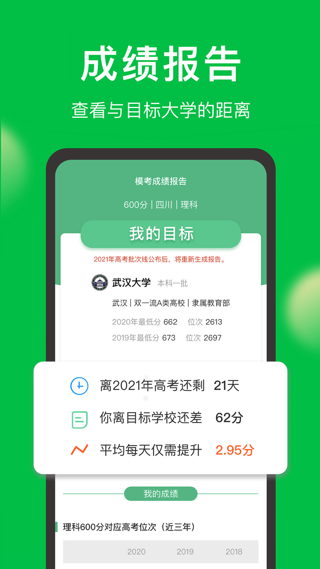 圆梦志愿v3.0.1截图4