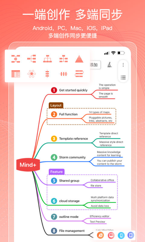 Mind思维导图v2.3.2截图1