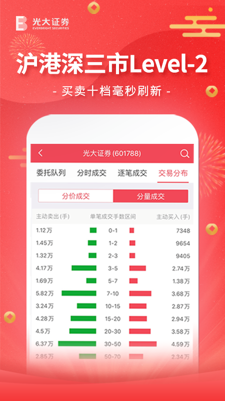 金阳光移动证券v6.0.3.0截图2