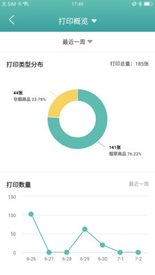 价签管家vV1.2.10截图3