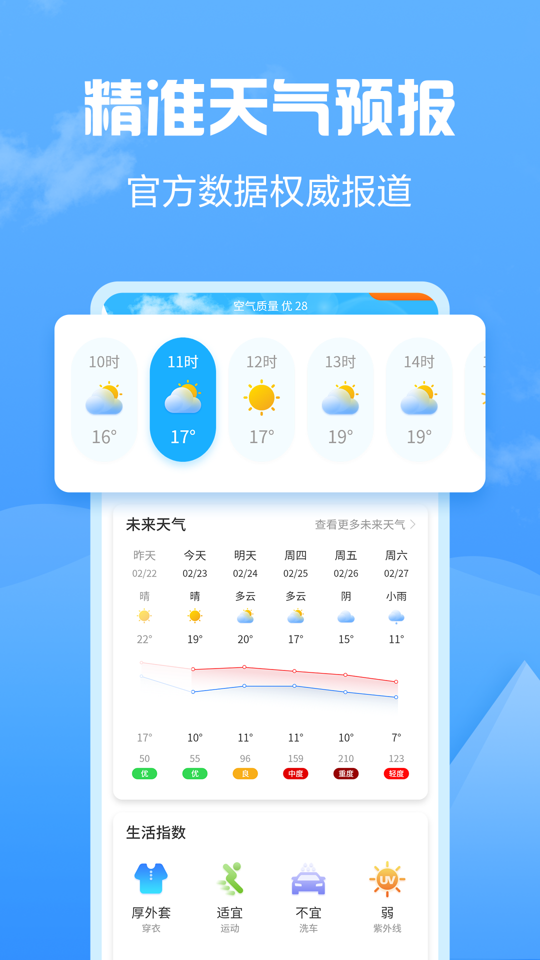 准点天气截图2