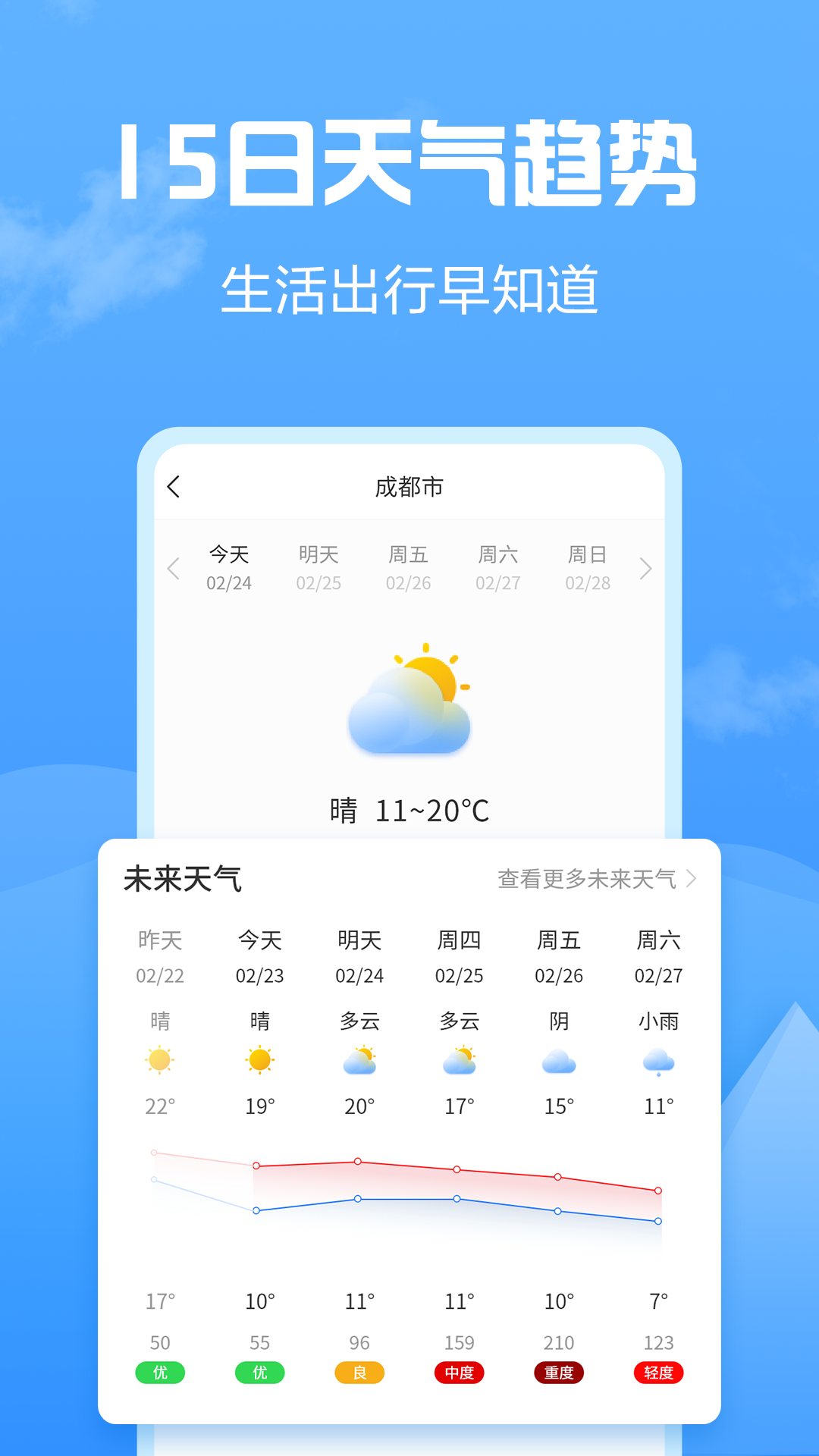 准点天气截图3