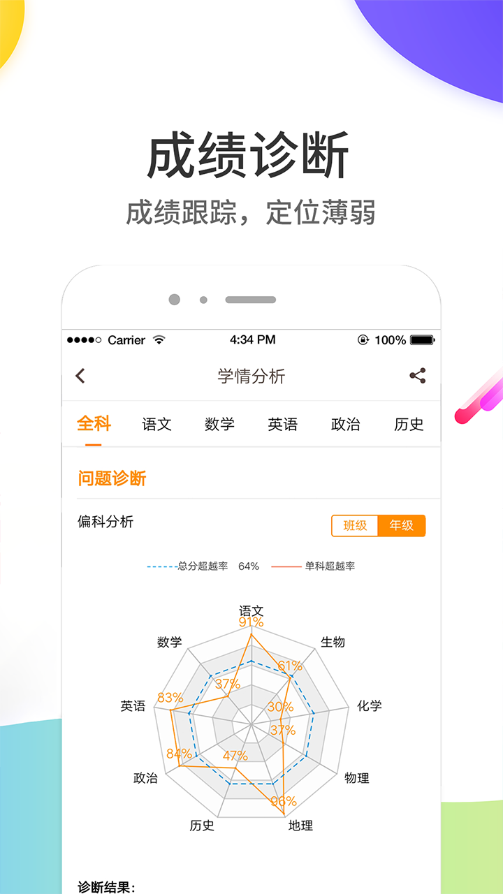 云成绩v5.0.1截图1