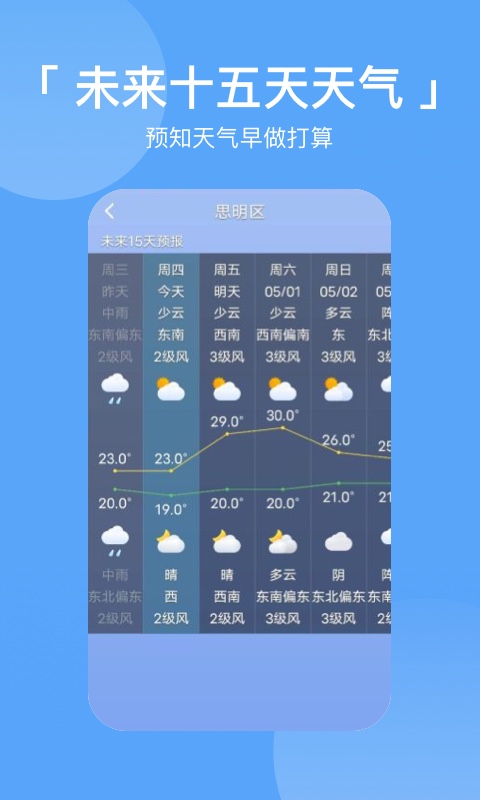 桌面天气预报v2.6.3截图3