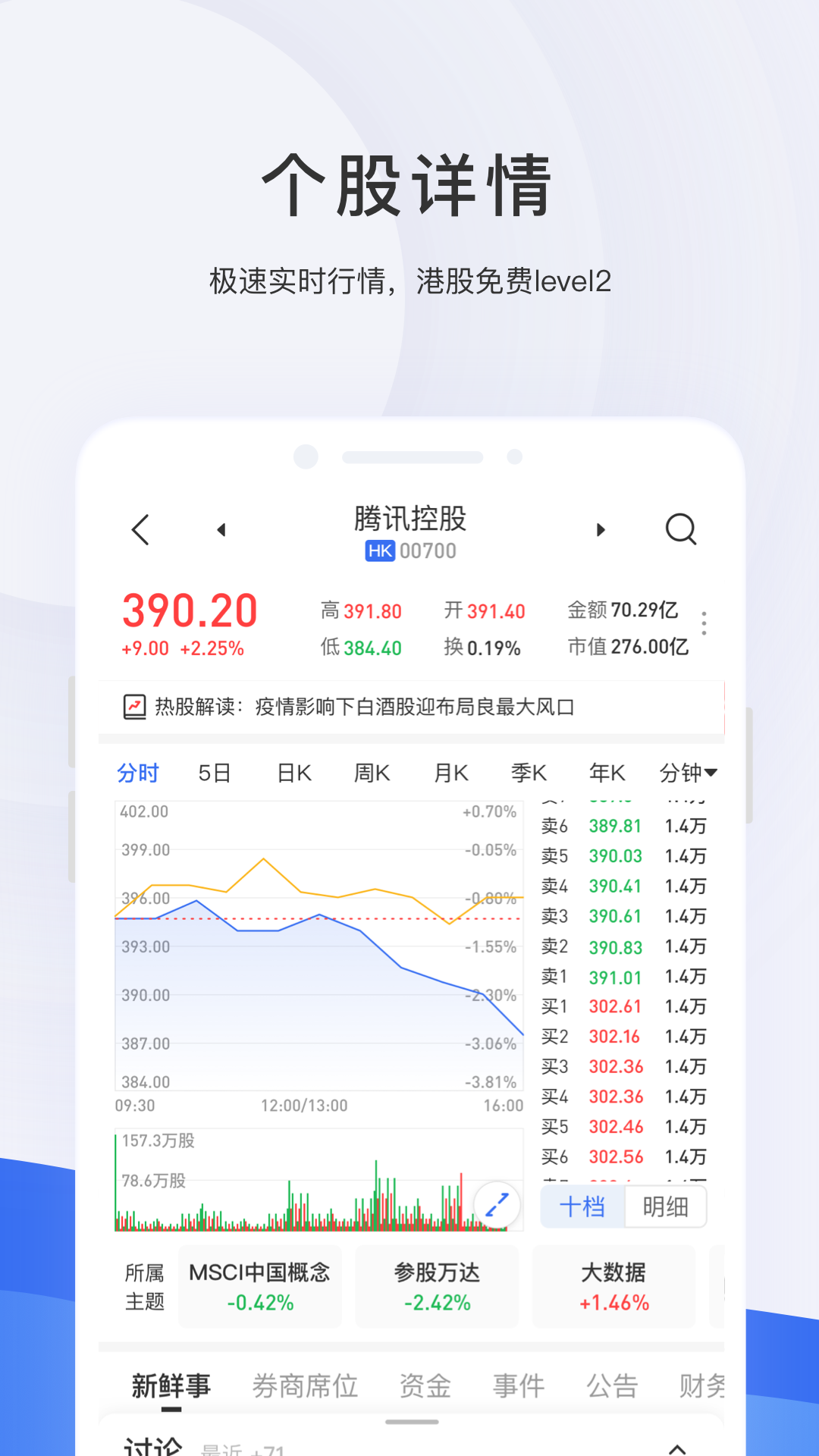 格隆汇v8.23.0截图3