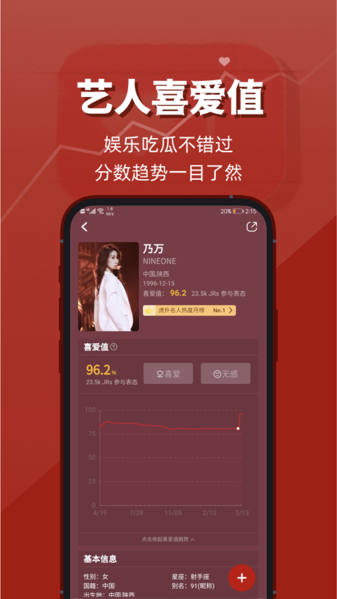 虎扑v7.5.39.06091截图5