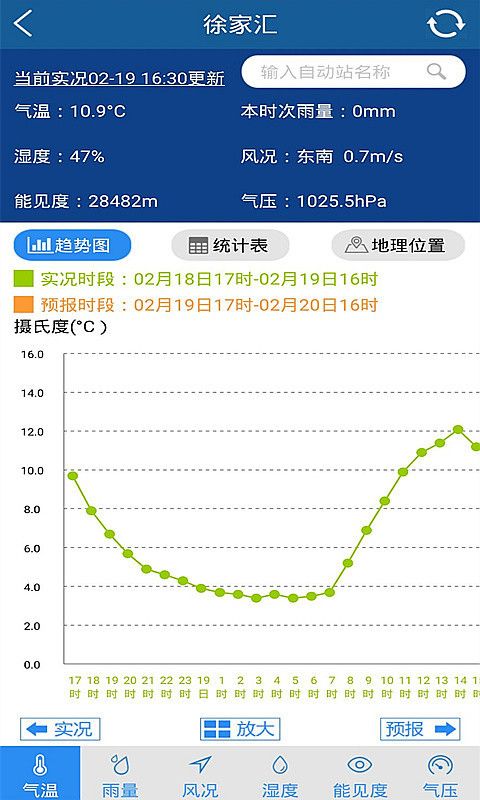 上海知天气v专业版 V1.1.7截图5