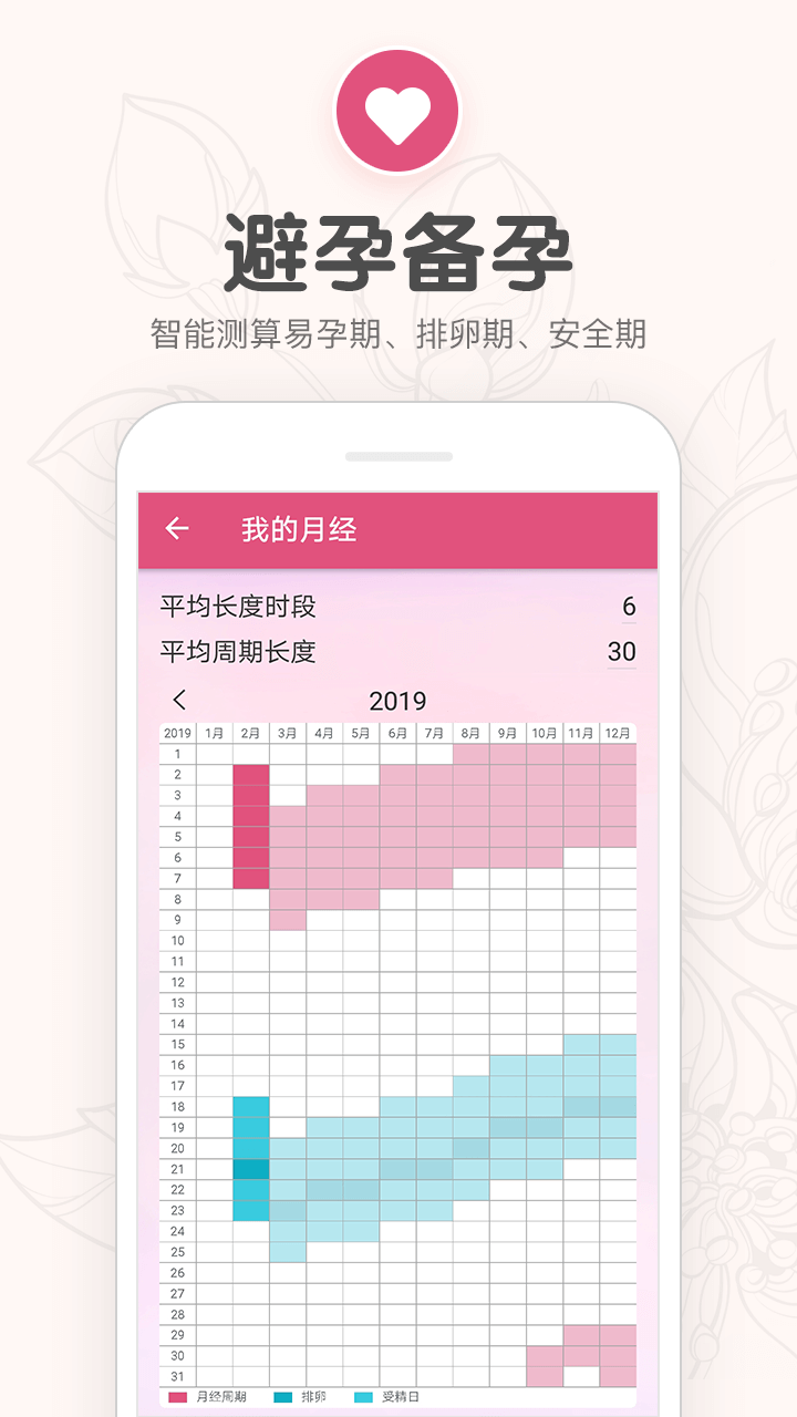 月经期提醒日历v1.36截图3