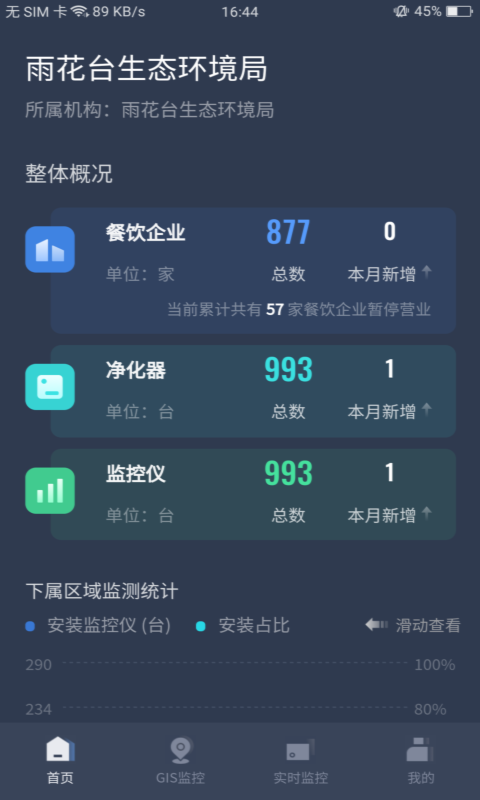 指尖上的环保v5.1.0截图1