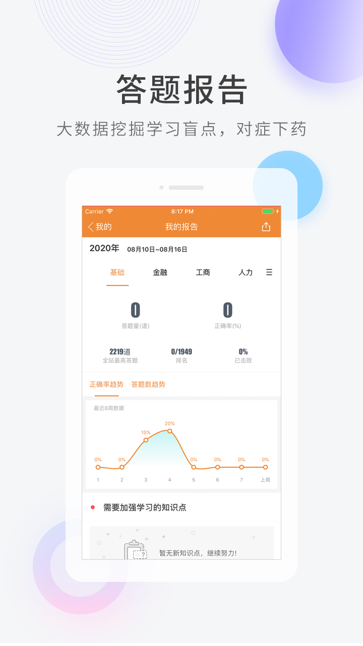 经济师快题库v4.10.3截图2