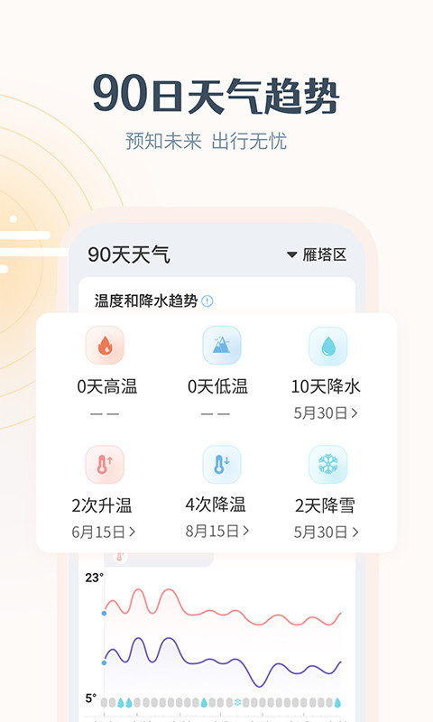 最美天气v7.0.2截图2