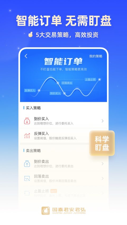 国泰君安君弘v9.2.40截图4
