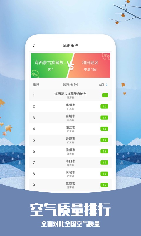 彩虹天气v1.1.1截图4