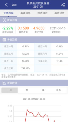 景顺长城基金v2.5.3截图4