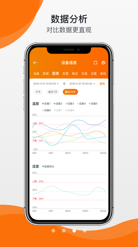 精创物联v30.4.0截图3