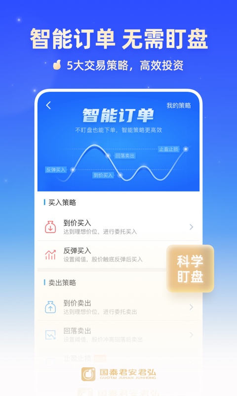 国泰君安君弘v9.2.41截图2