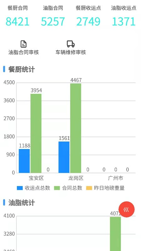 小笨狮截图2