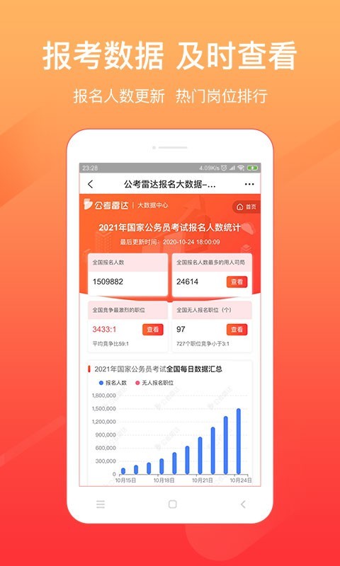 公考雷达v5.0.4.0截图2