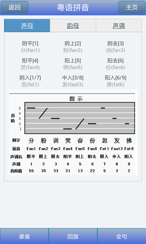 牛牛粤语截图1