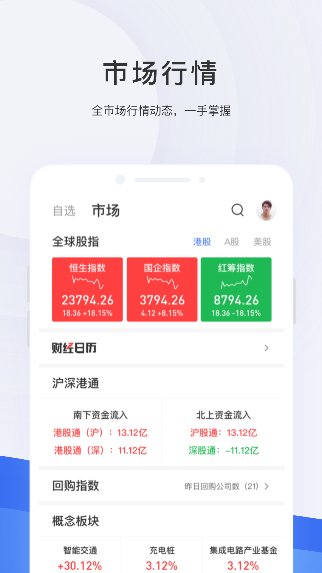 格隆汇v8.26.0截图2