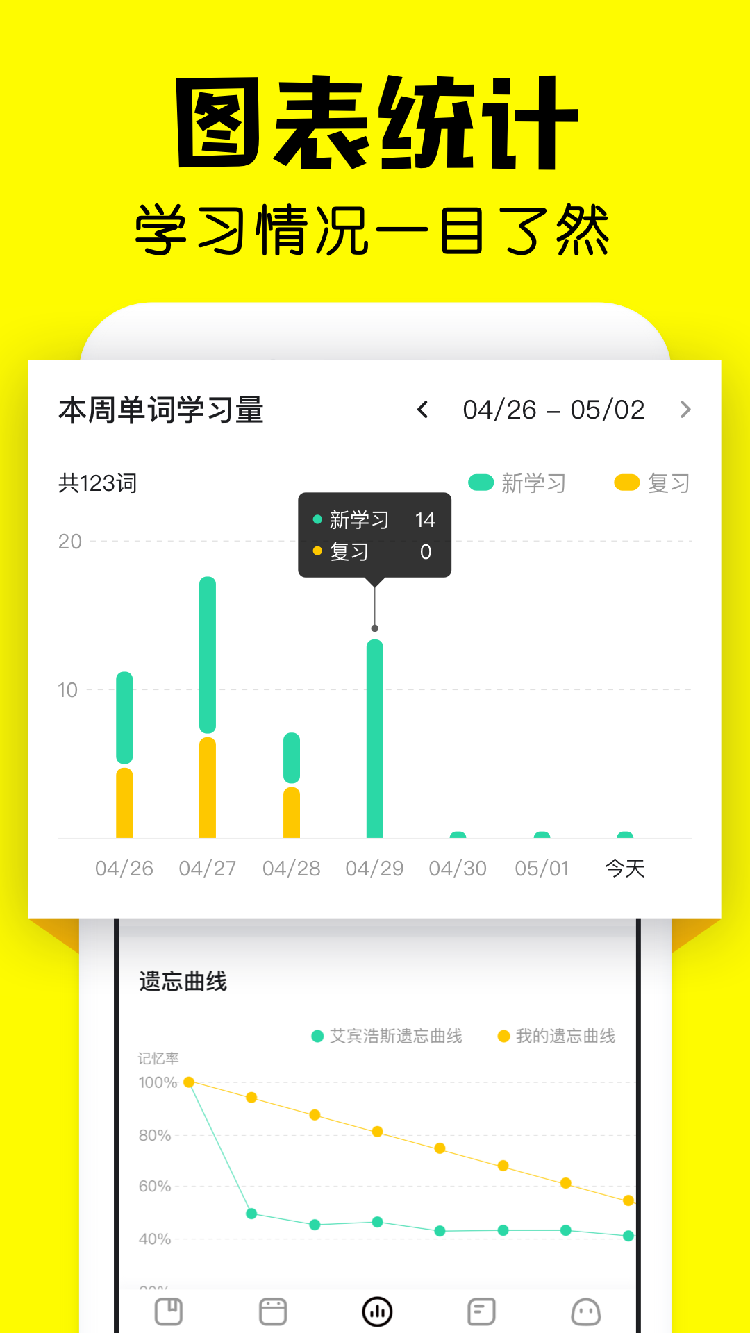 疯狂背单词v1.3.0截图1