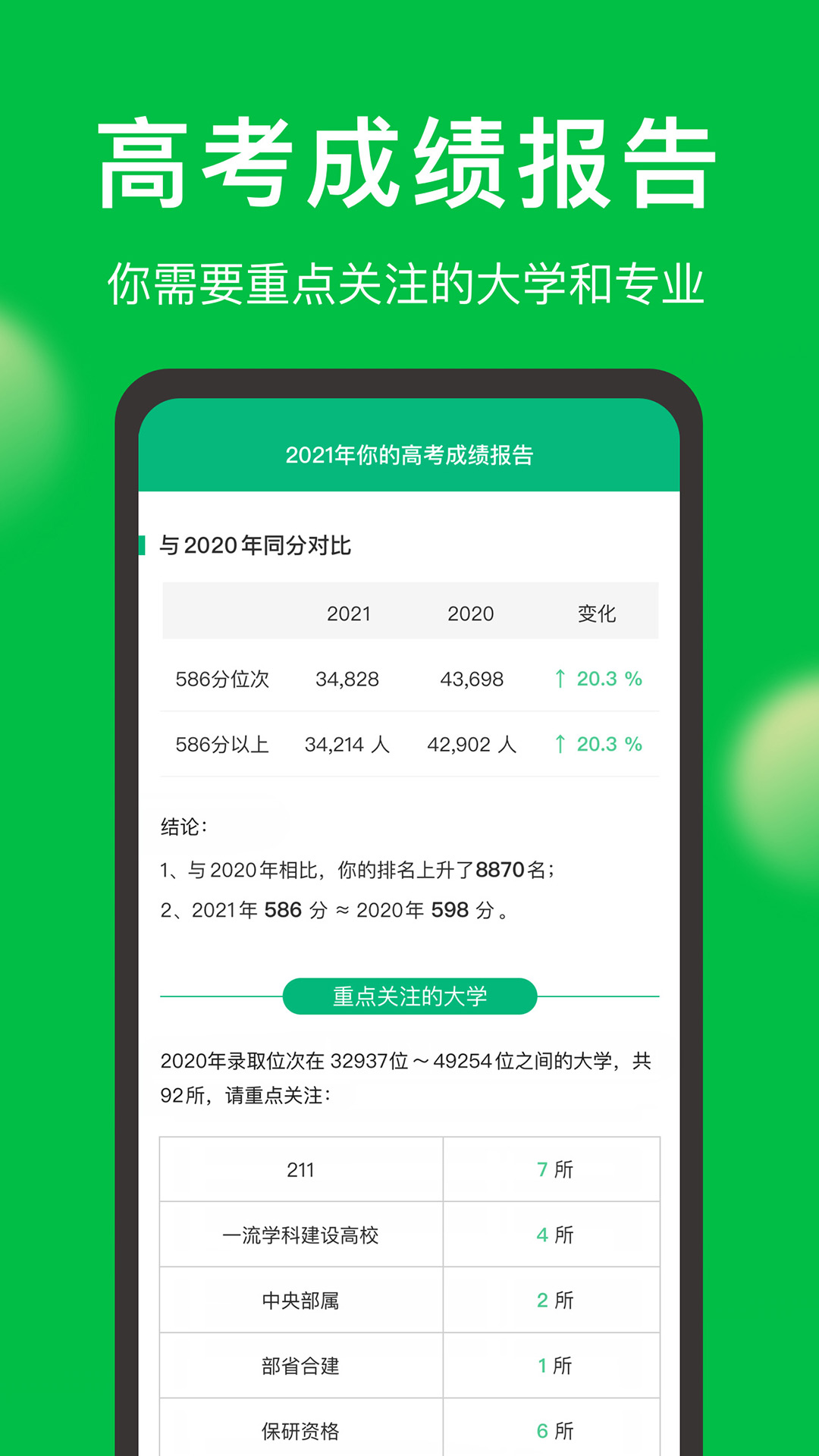 圆梦志愿v3.1.6截图2