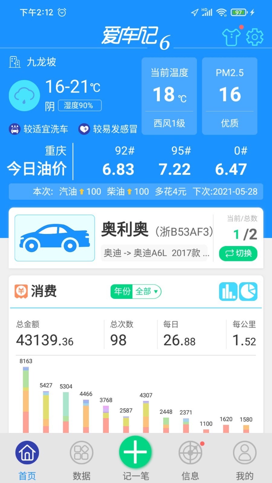 爱车记油耗版vV6.1.71.3370d截图5