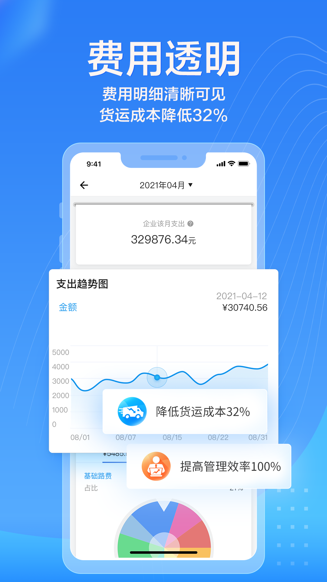 货拉拉企业版v3.1.58截图5