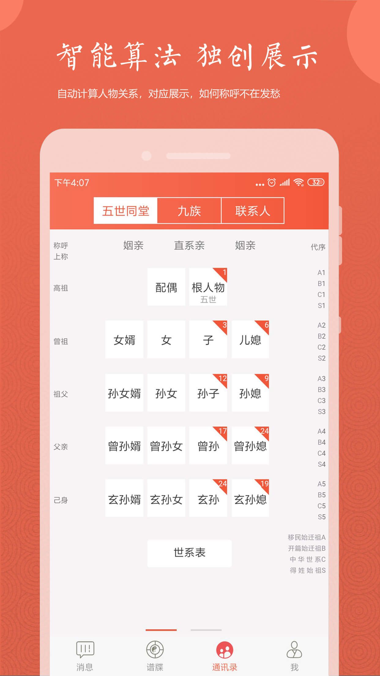 家谱云截图3