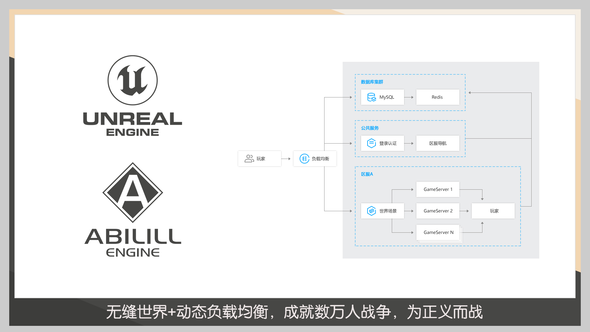 辰斯特传说截图1