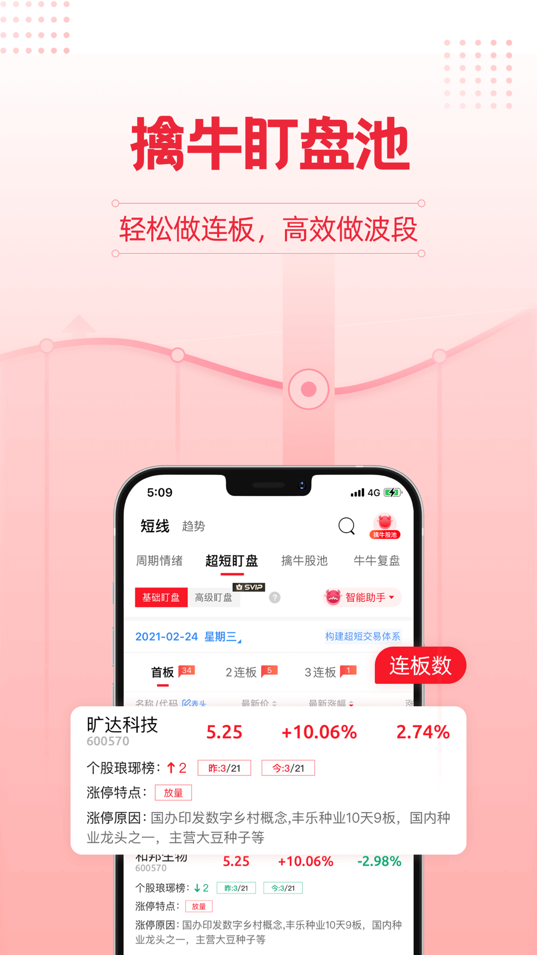 股牛牛股票v2.3.8截图3