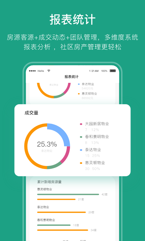 宅猫邻里v4.3.5截图5