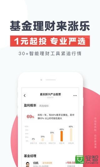 涨乐财富通v7.8.8截图1