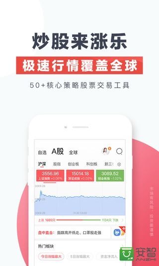 涨乐财富通v7.8.8截图2