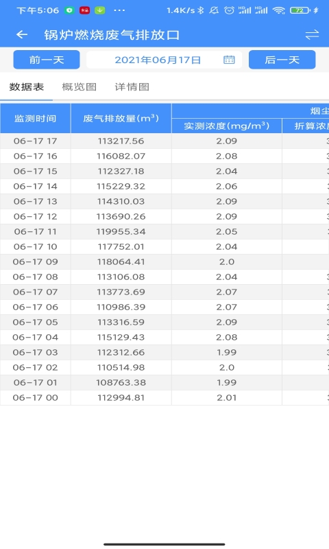 运维环保通v1.1.0截图2