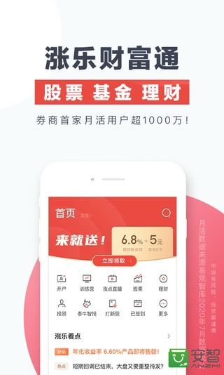 涨乐财富通v7.8.8截图4