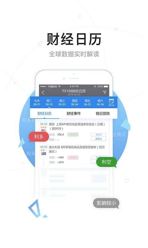 FX168财经截图2