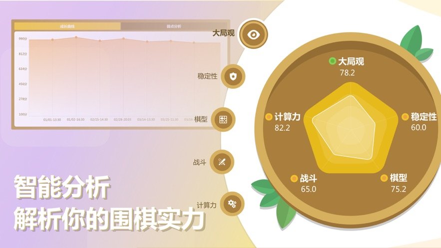 围棋练功房2020截图2