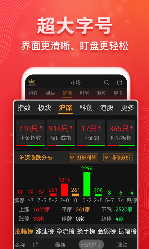 益盟经典版v9.4.5截图4