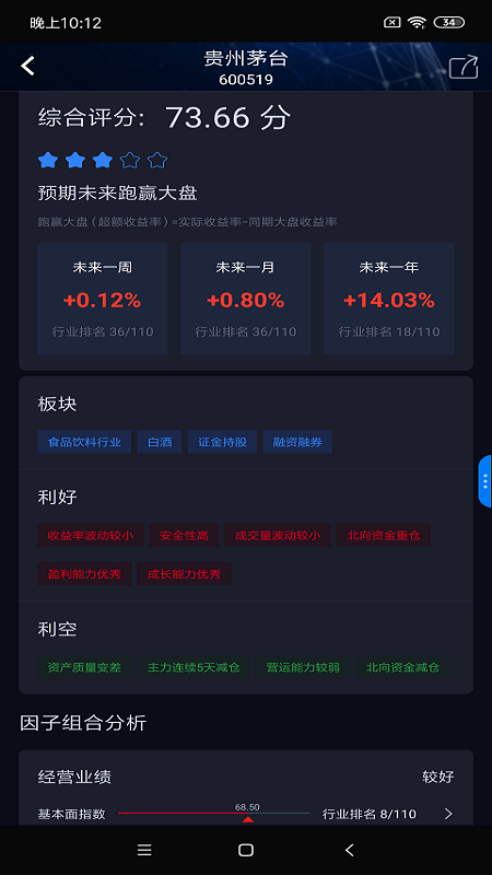 韭韭投研截图1