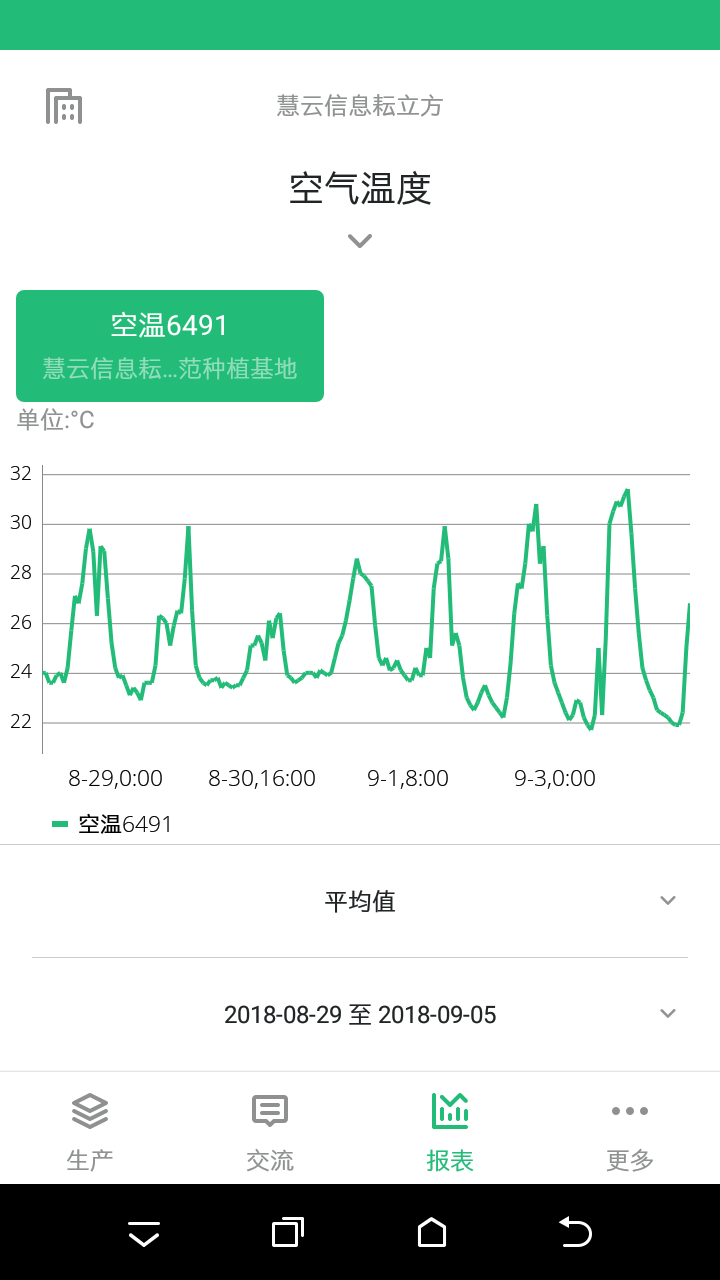 五谷耘立方截图3