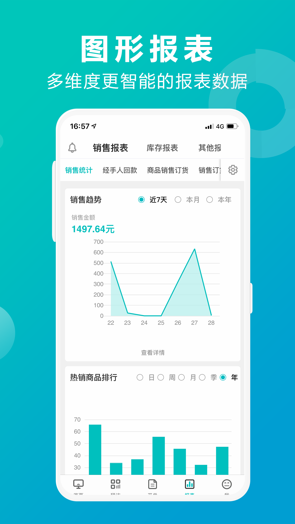 管家婆掌上通v4.7.1截图1