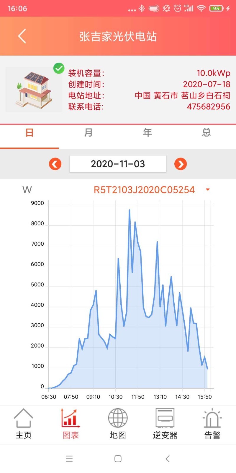 晶太阳运维截图4