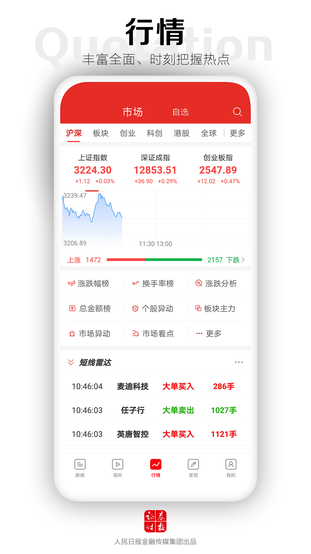 证券时报v4.1.0截图2